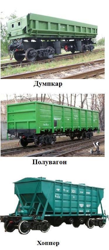 Железнодорожные перевозки инертных материалов - нерудная компании «Русстройсервис» фото № 1